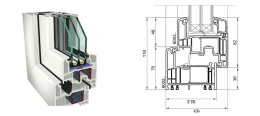 S 9000 Innovation mit System